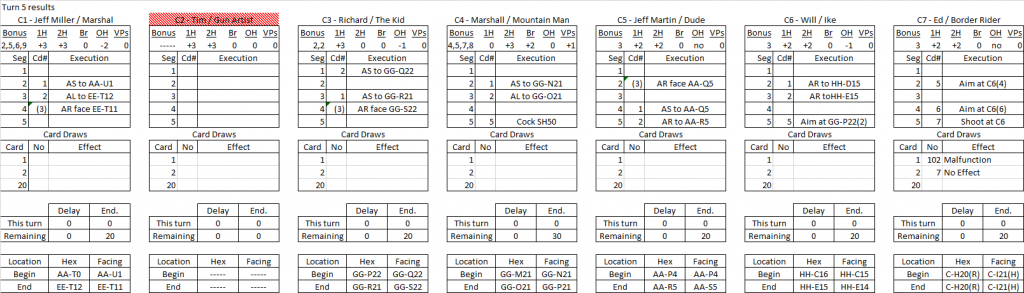 Battle of Champions turn 5 results.png