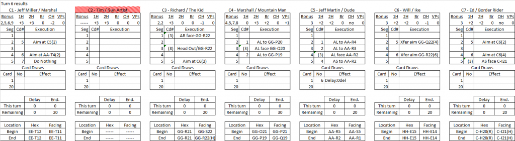 Battle of Champions turn 6 results.png