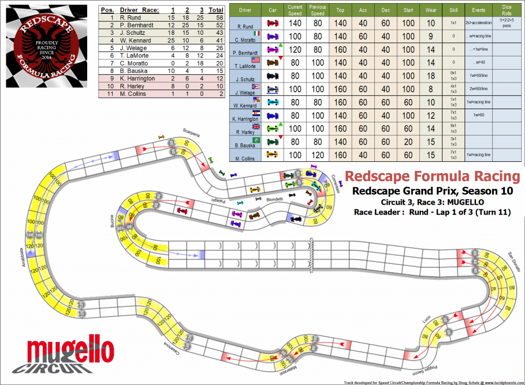 Mugello C3 turn 11.png