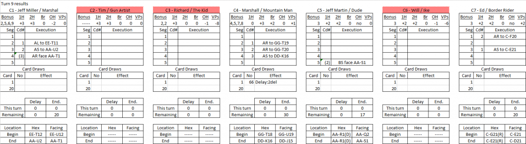 Battle of Champions turn 9 results.png