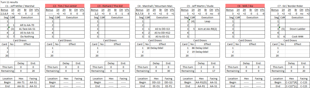 Battle of Champions turn 11 results.png