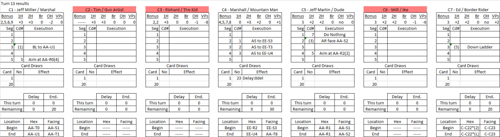 Battle of Champions turn 13 results.png