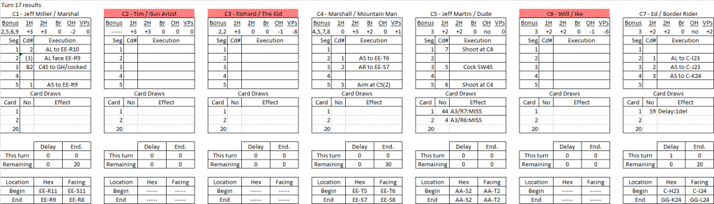 Battle of Champions turn 17 results.png