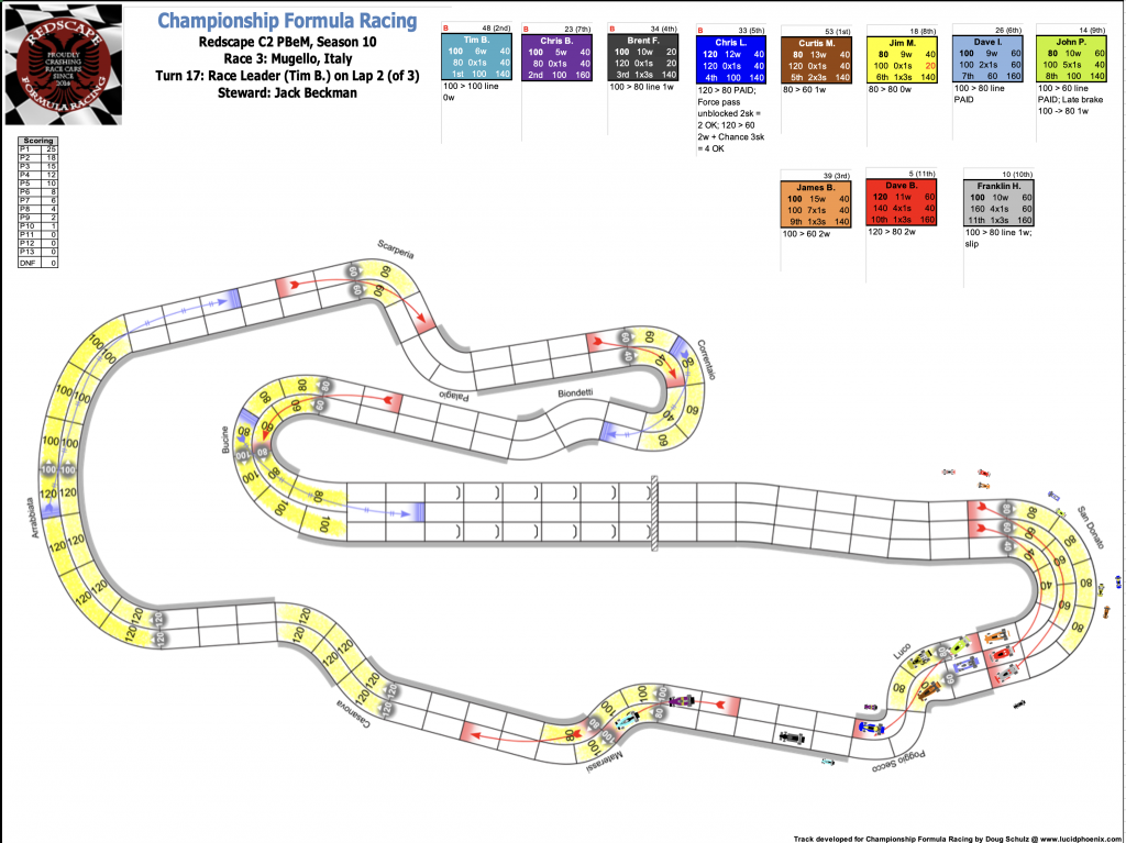 Redscape C2 Race 3  Turn 17.png