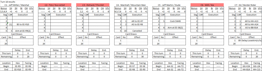 Battle of Champions turn 18 results.png