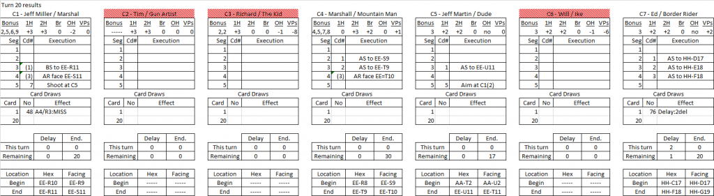 Battle of Champions turn 20 results.png