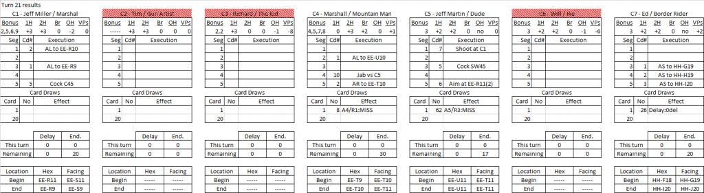 Battle of Champions turn 21 results.png