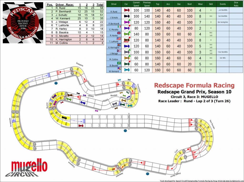 Mugello C3 turn 26.png