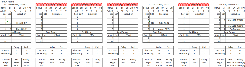 Battle of Champions turn 24 results.png