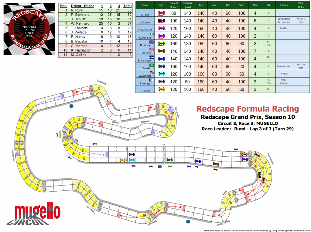 Mugello C3 turn 29.png