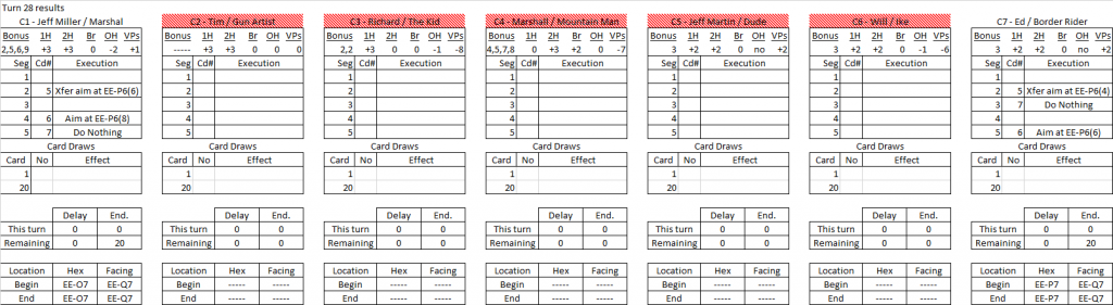 Battle of Champions turn 28 results.png