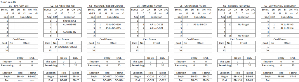 Escape Turn 1 results.png