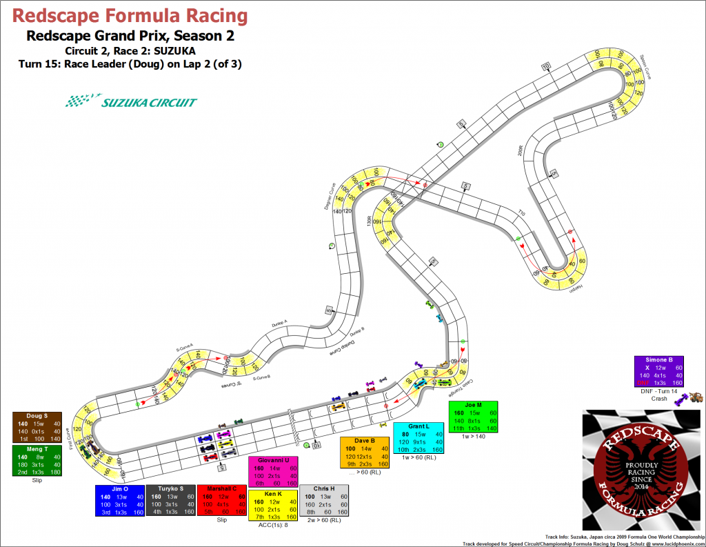 SuzukaC2-Turn15.png