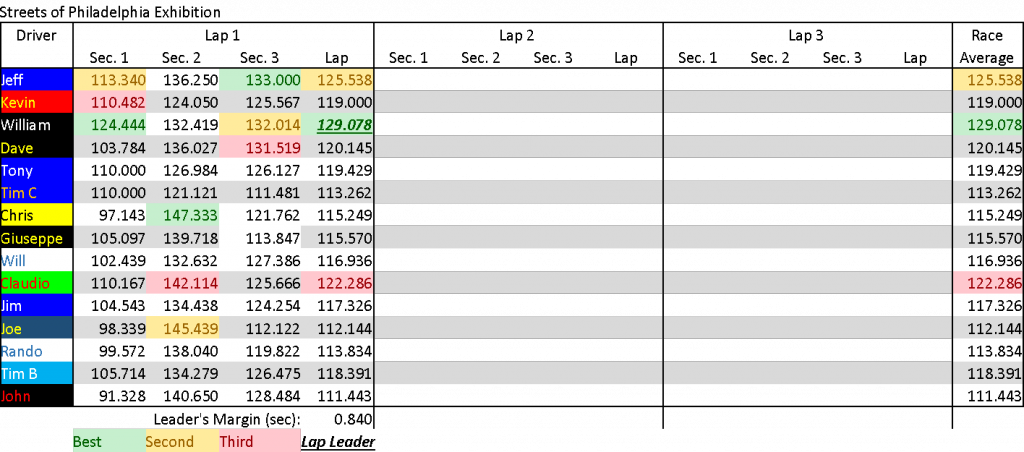 PhillySummary.png