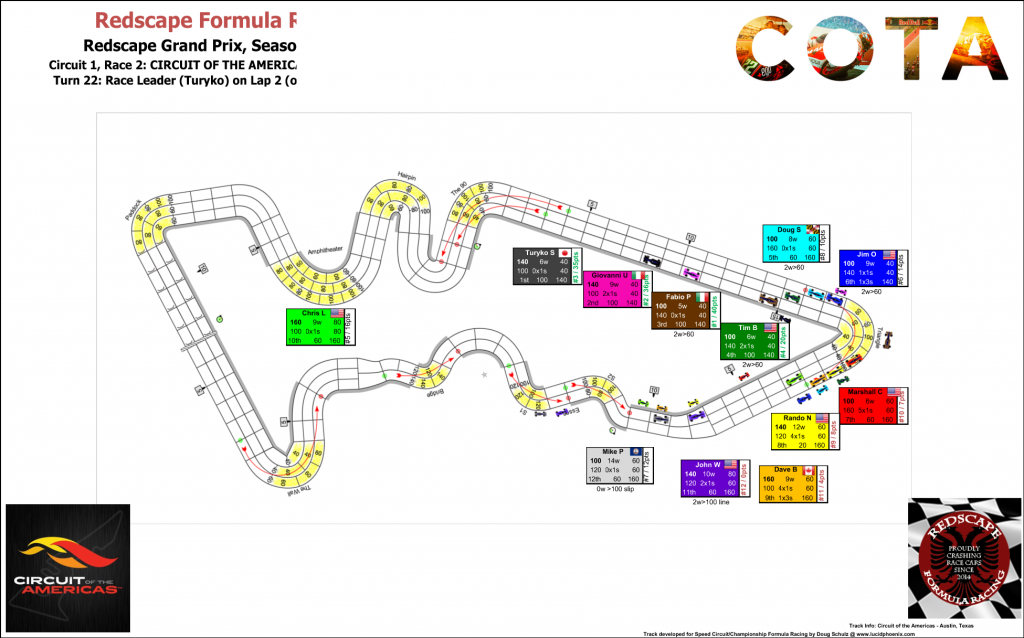 COTA C1 Turn 22.png