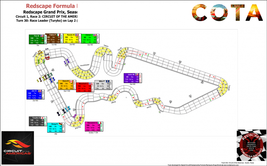 COTA C1 Turn 31rev.png