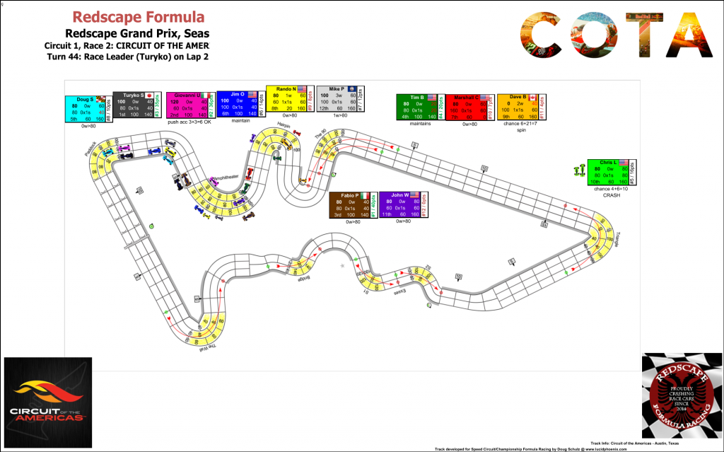 COTA C1 Turn 44.png