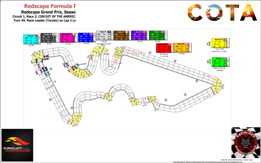 COTA C1 Turn 45rev.png