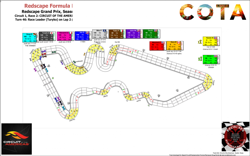 COTA C1 Turn 46.png