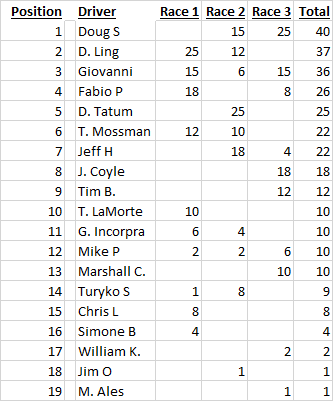 full field points.png