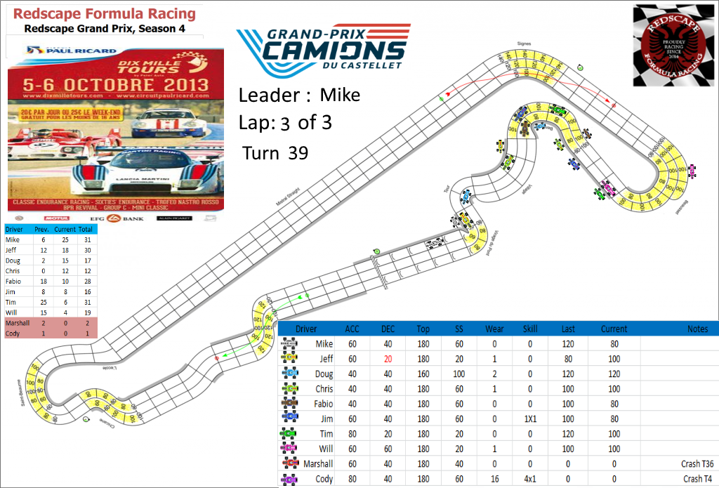 Castellet-Turn 39.png