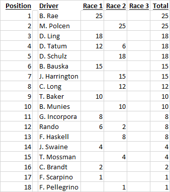 full field points.png