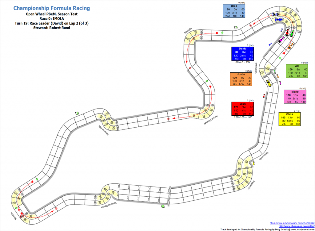 TrialRaceImola_Turn19.png