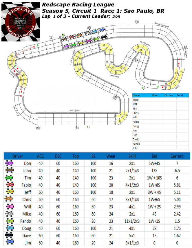 Autodromo-Bids.png