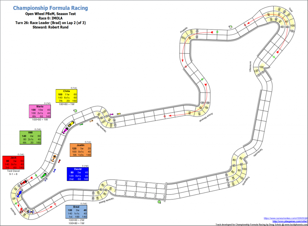 TrialRaceImola_Turn26.png