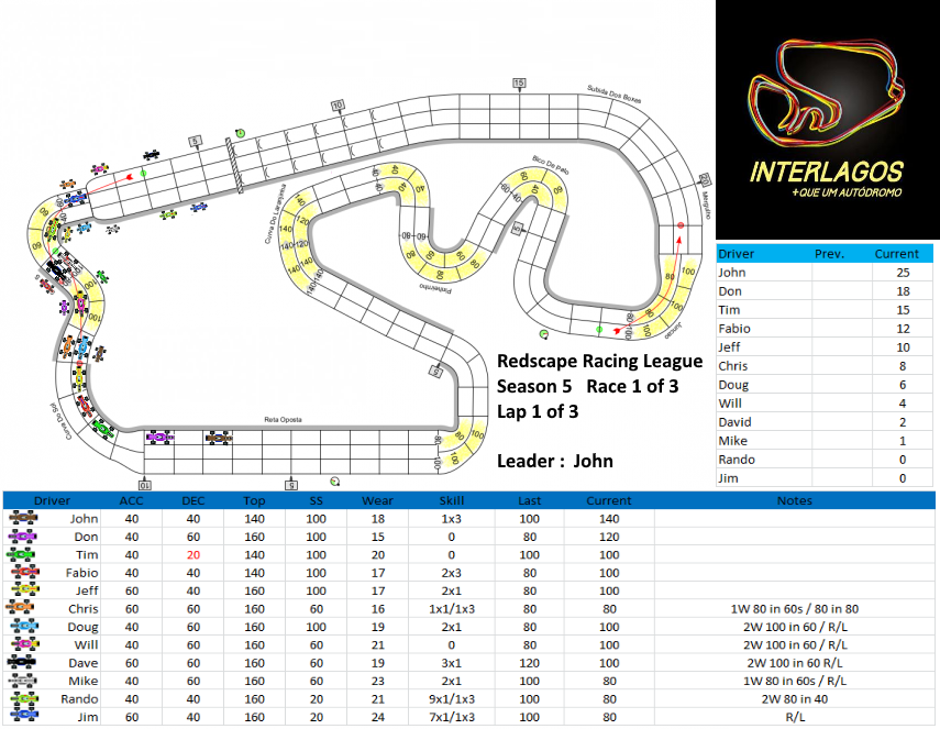 Autodromo-Turn 3.png