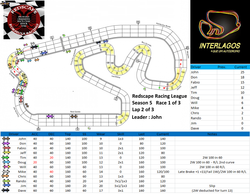 Autodromo-Turn 15.png