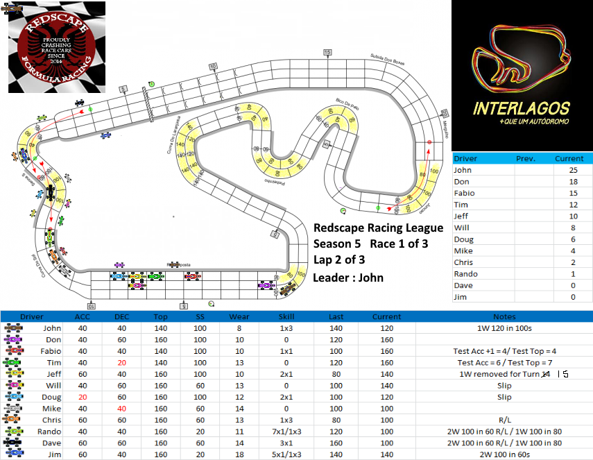 Autodromo-Turn 16.png