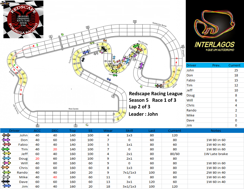 Autodromo-Turn 21.png