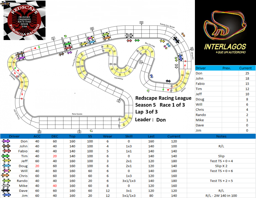 Autodromo-Turn 25.png