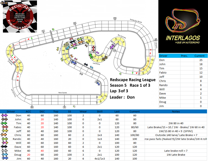 Autodromo-Turn 32.png