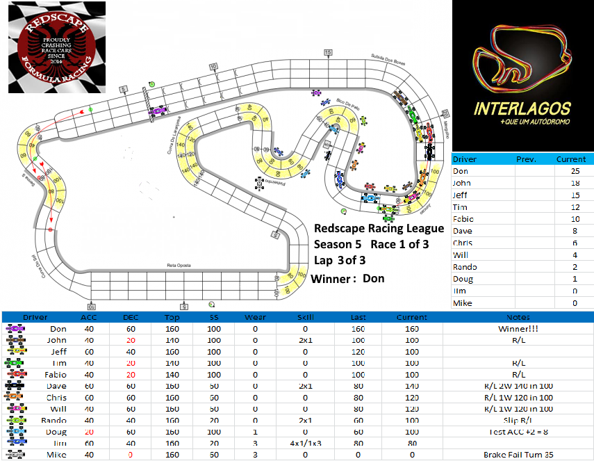 Autodromo-Turn 36.png