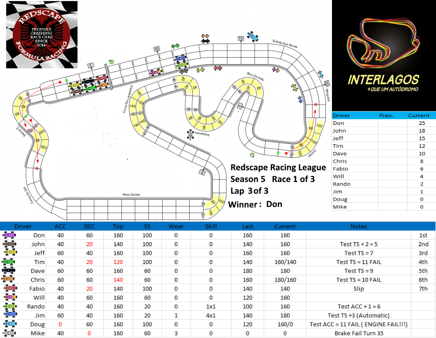 Autodromo-Turn 38.png