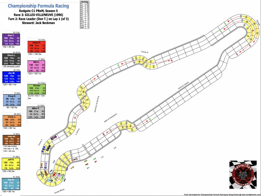 Redscape C1 Race 3 Turn 2.png