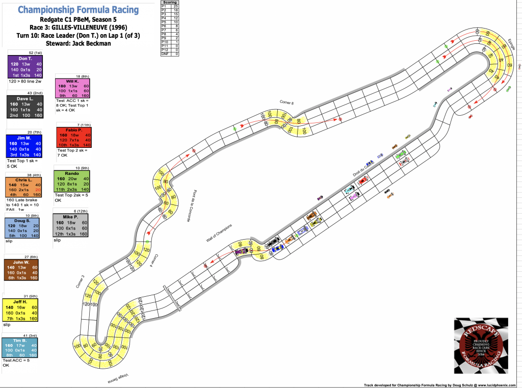 Redscape C1 Race 3 Turn 10.png