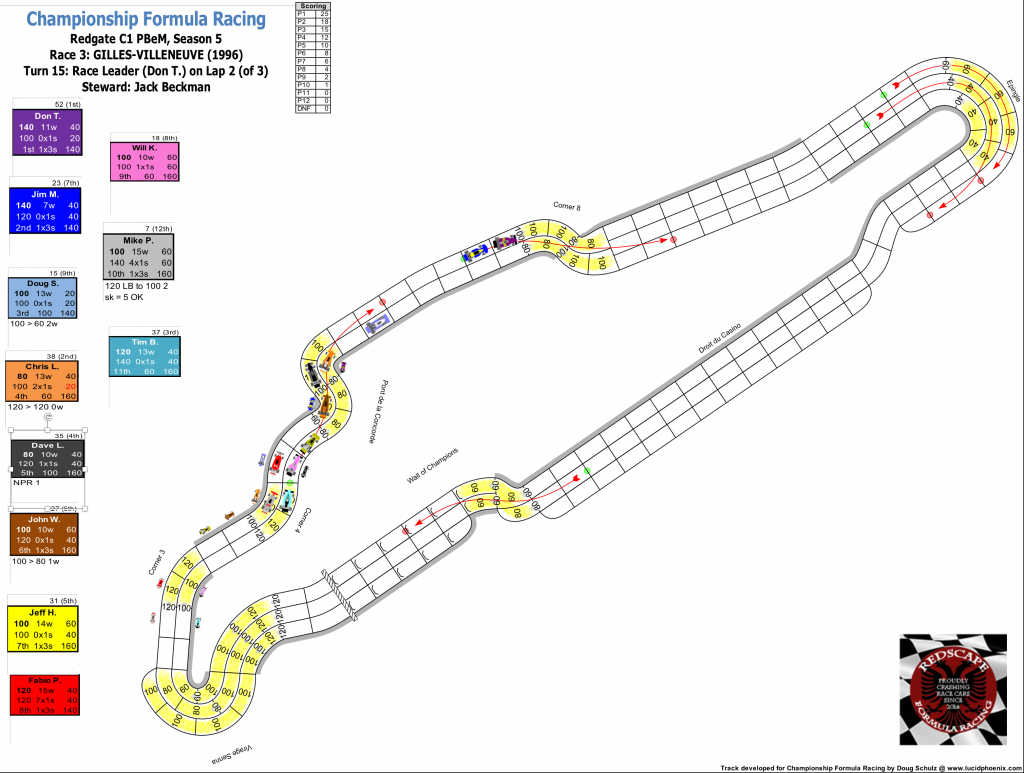 Redscape C1 Race 3 Turn 15.png