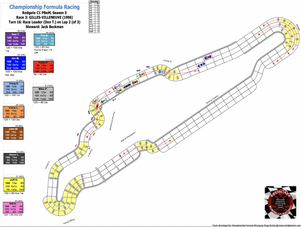 Redscape C1 Race 3 Turn 16.png