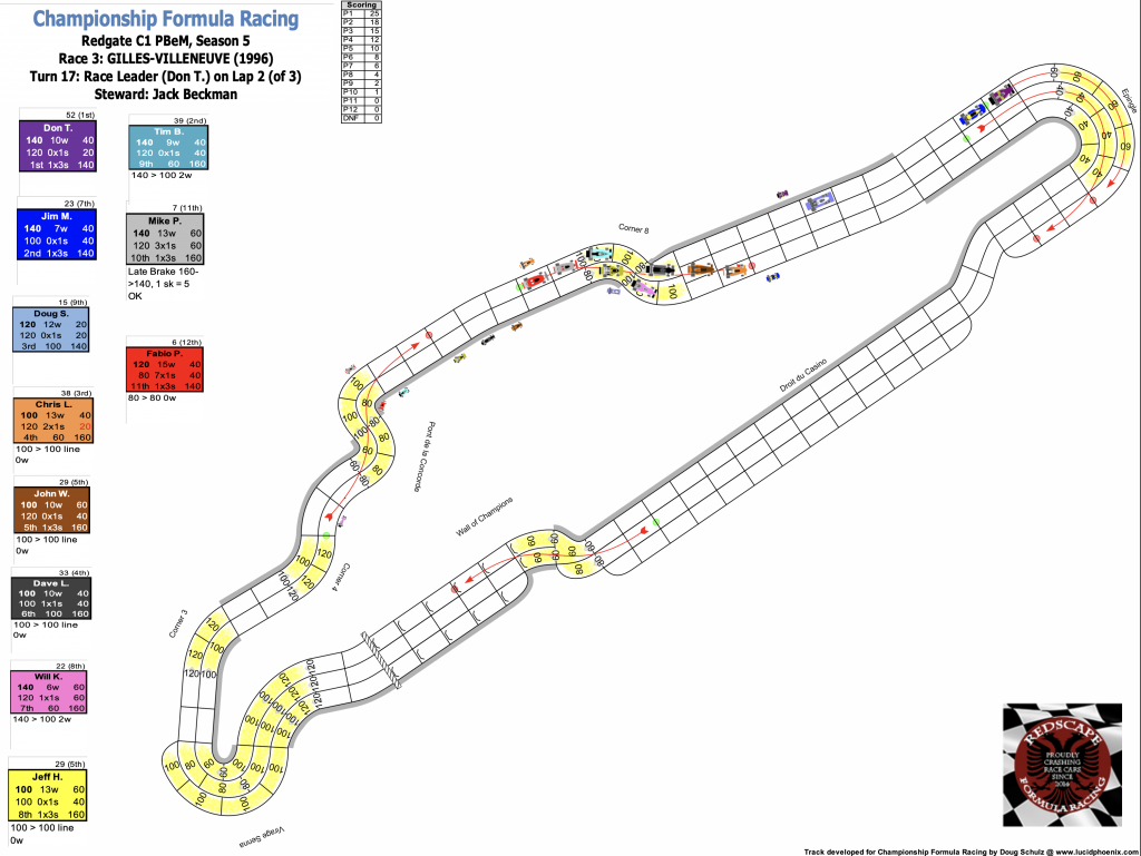 Redscape C1 Race 3 Turn 17.png