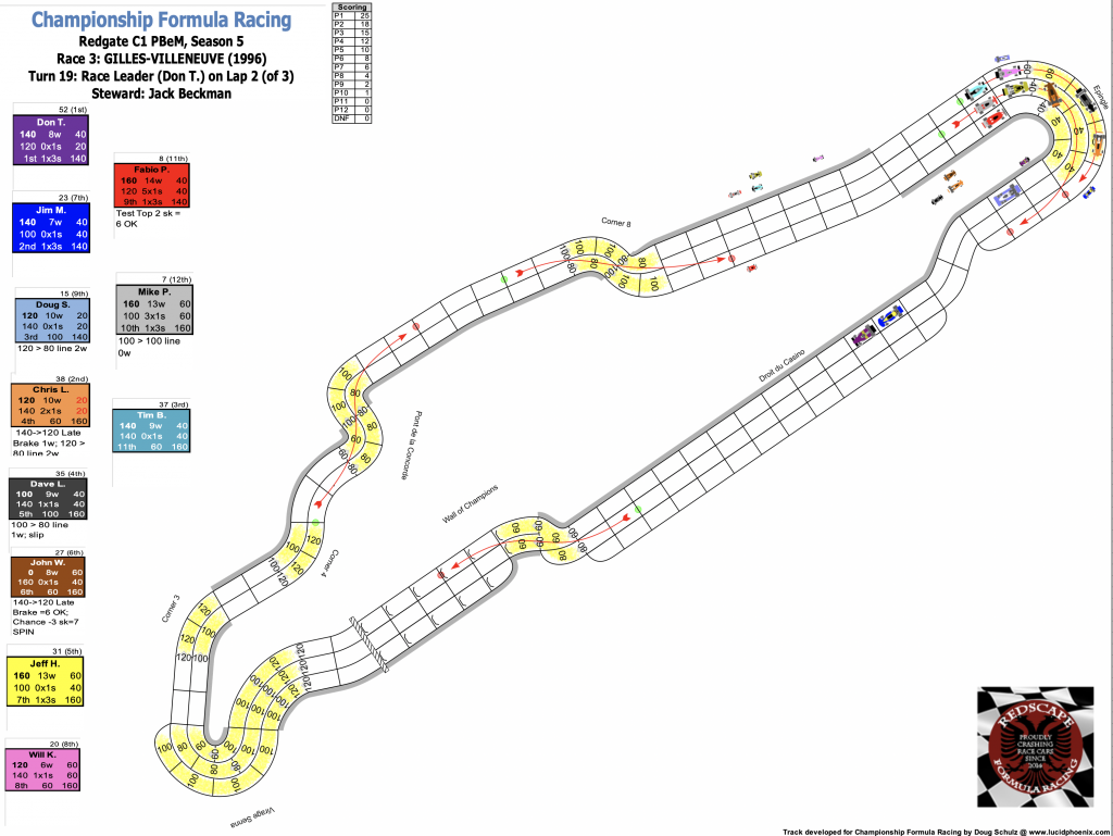 Redscape C1 Race 3 Turn 19.png