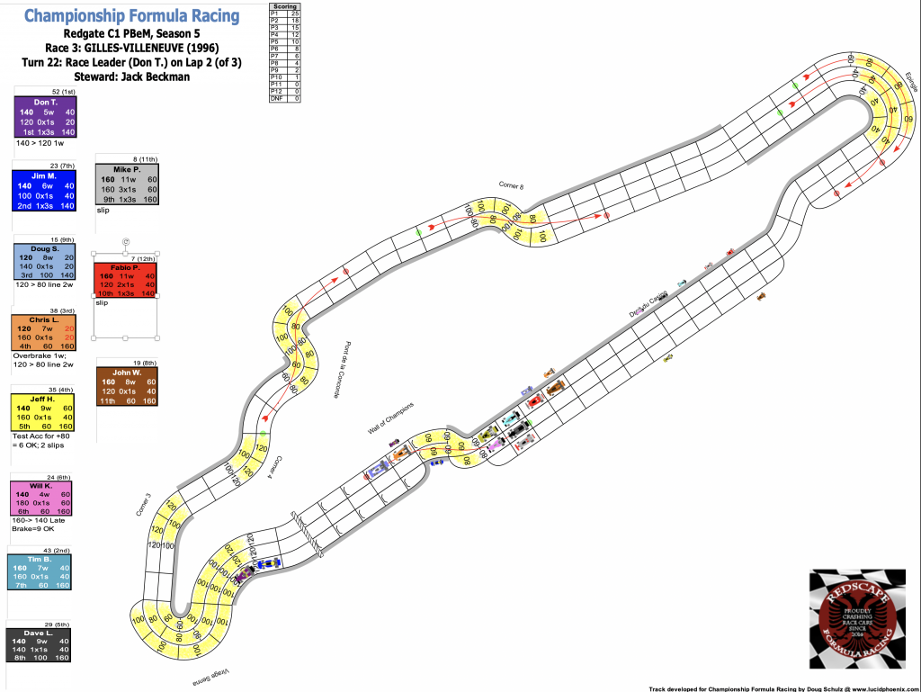 Redscape C1 Race 3 Turn 22.png