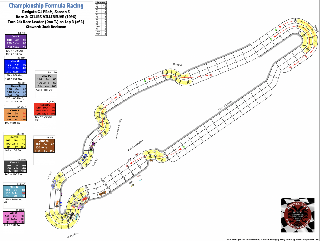 Redscape C1 Race 3 Turn 24.png