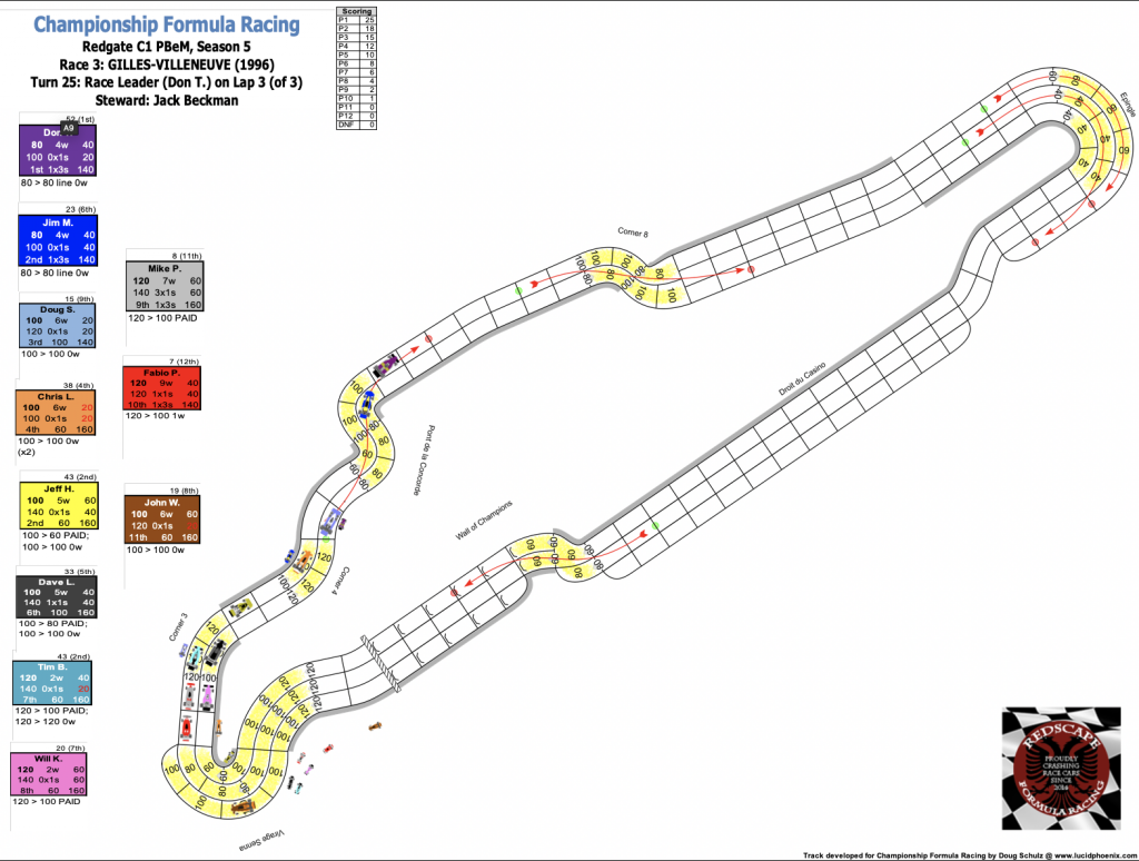 Redscape C1 Race 3 Turn 25.png