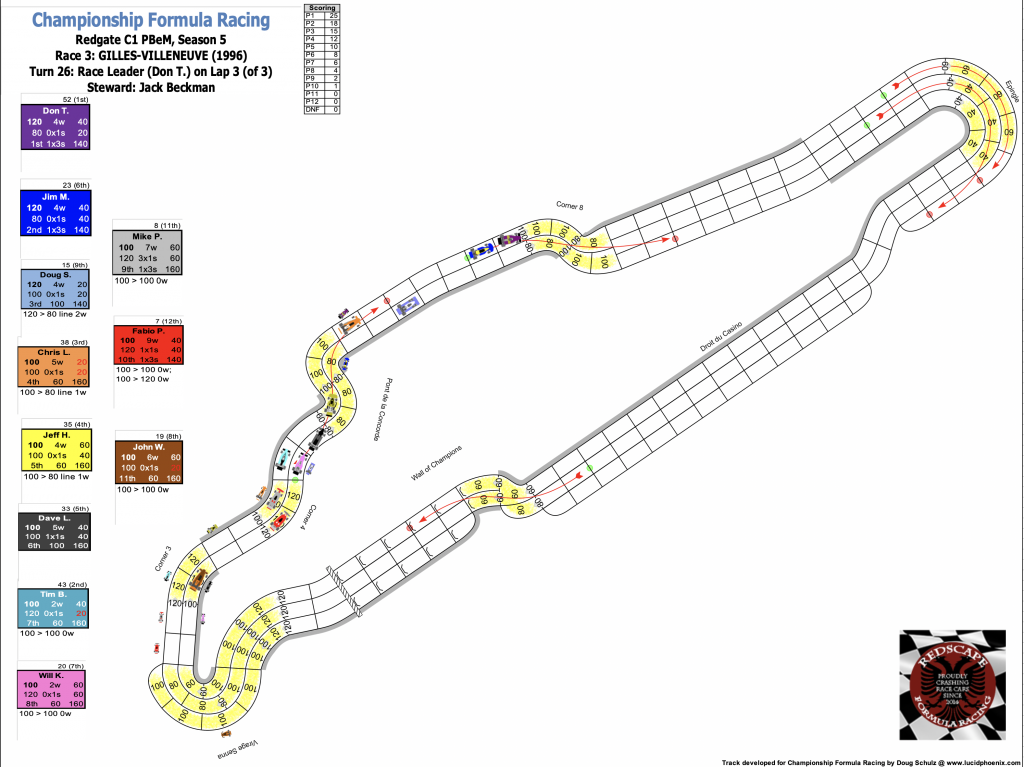 Redscape C1 Race 3 Turn 26.png