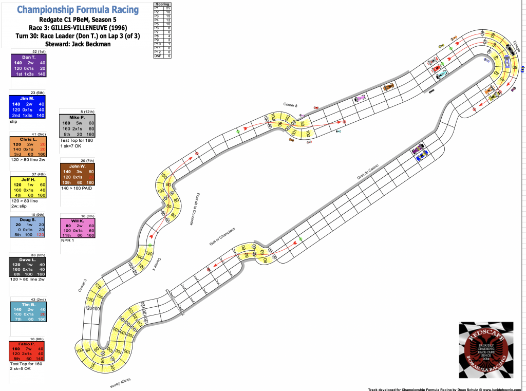 Redscape C1 Race 3 Turn 30.png