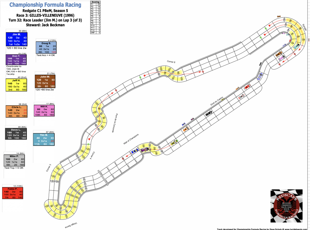 Redscape C1 Race 2 Turn 32.png