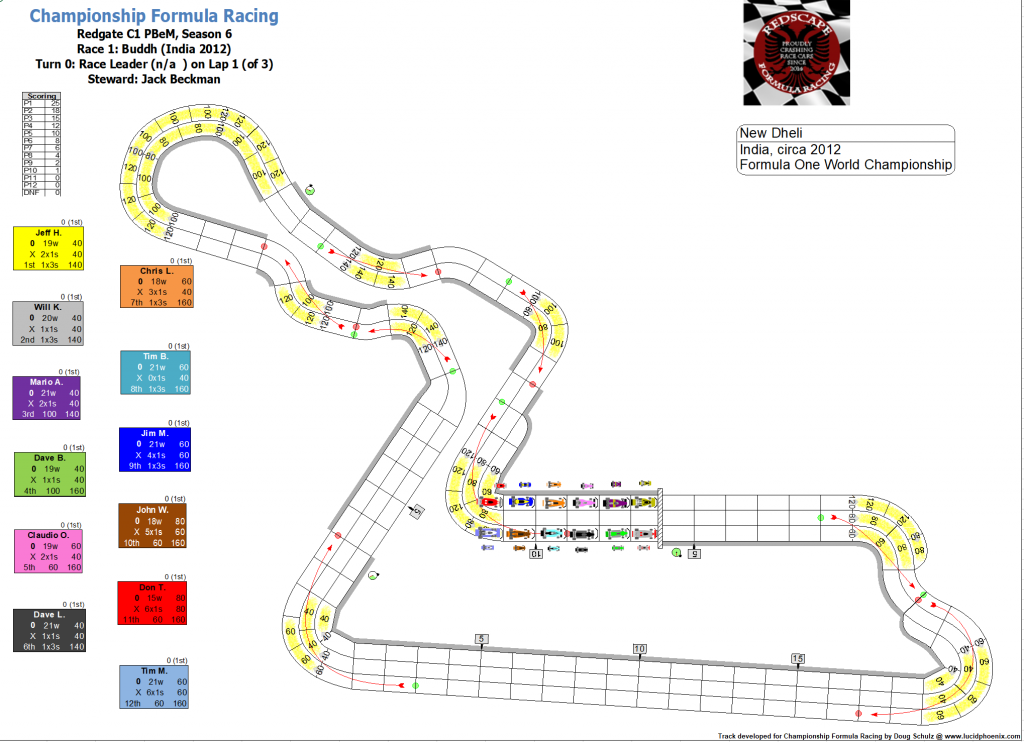 Redscape C1 Season 6 Race 1 Starting Grid.PNG